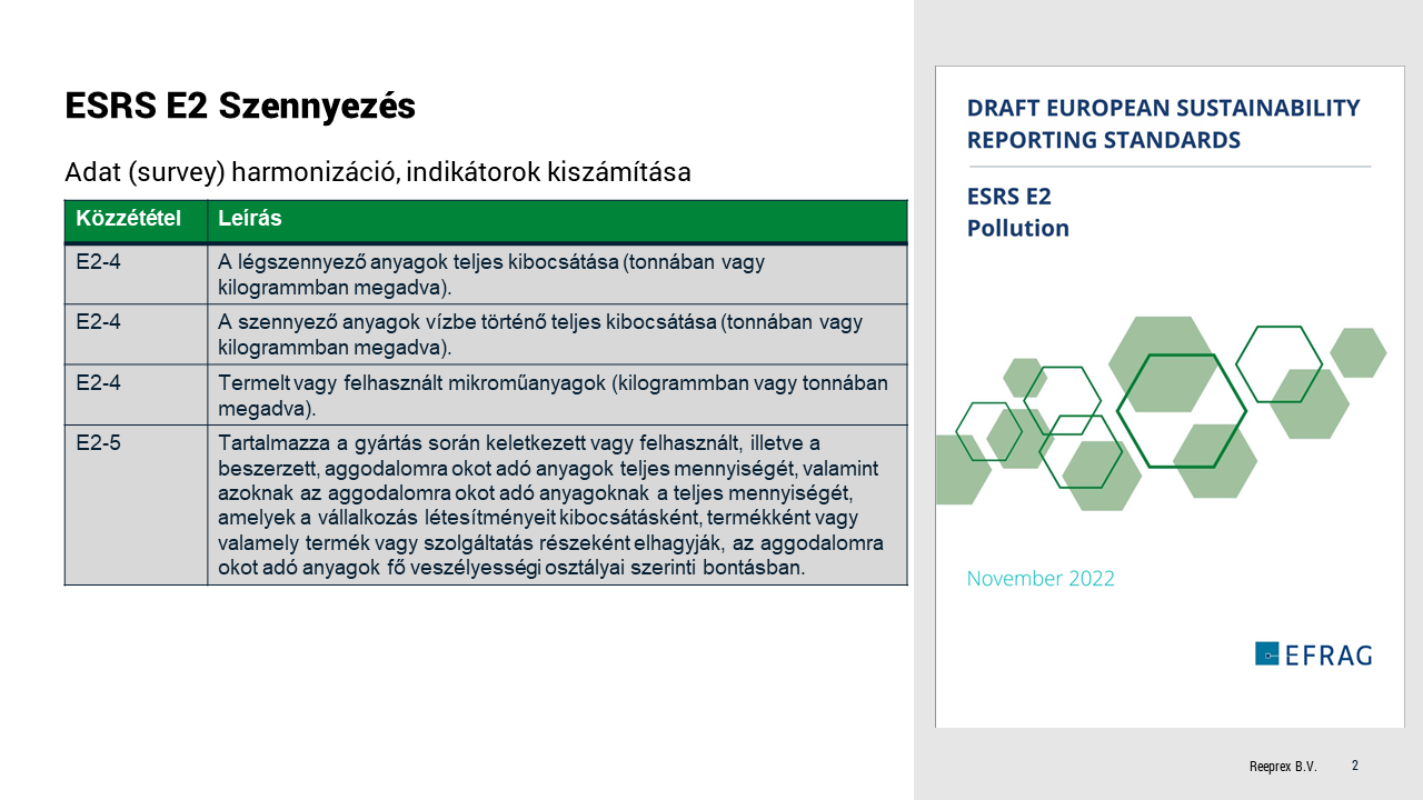 ESRS-E2: Szennyezés (a képre kattintva a tudásbázis kezdőpontjára visz, login szükséges hozzá.)⇗