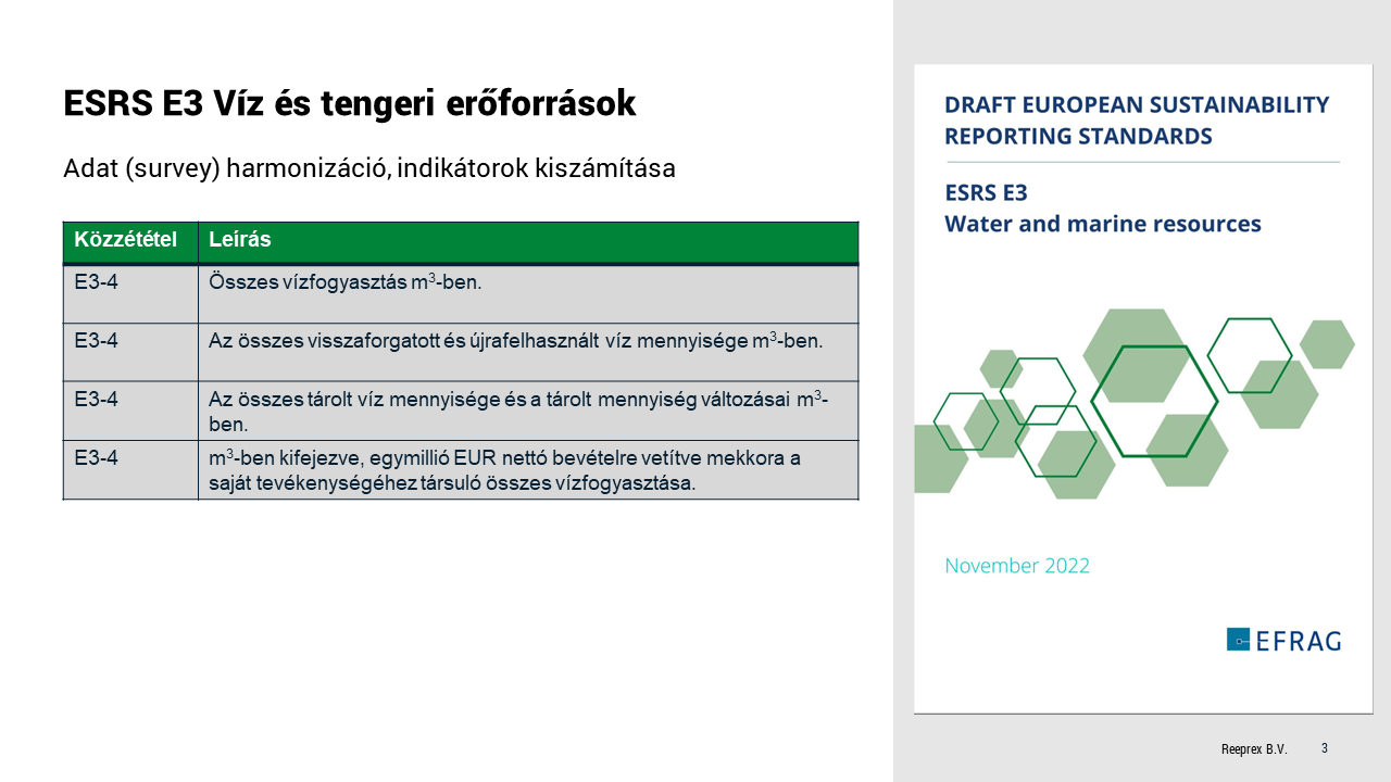 ESRS-E3: Víz és tengeri erőforrások (a képre kattintva a tudásbázis kezdőpontjára visz, login szükséges hozzá.)