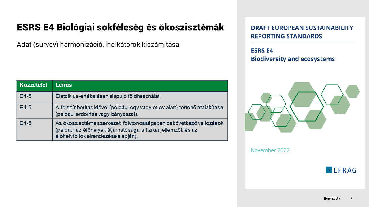 ESRS-E1: Biológiai sokféleség és ökoszisztémák (a képre kattintva a tudásbázis kezdőpontjára visz, login szükséges hozzá.)⇗