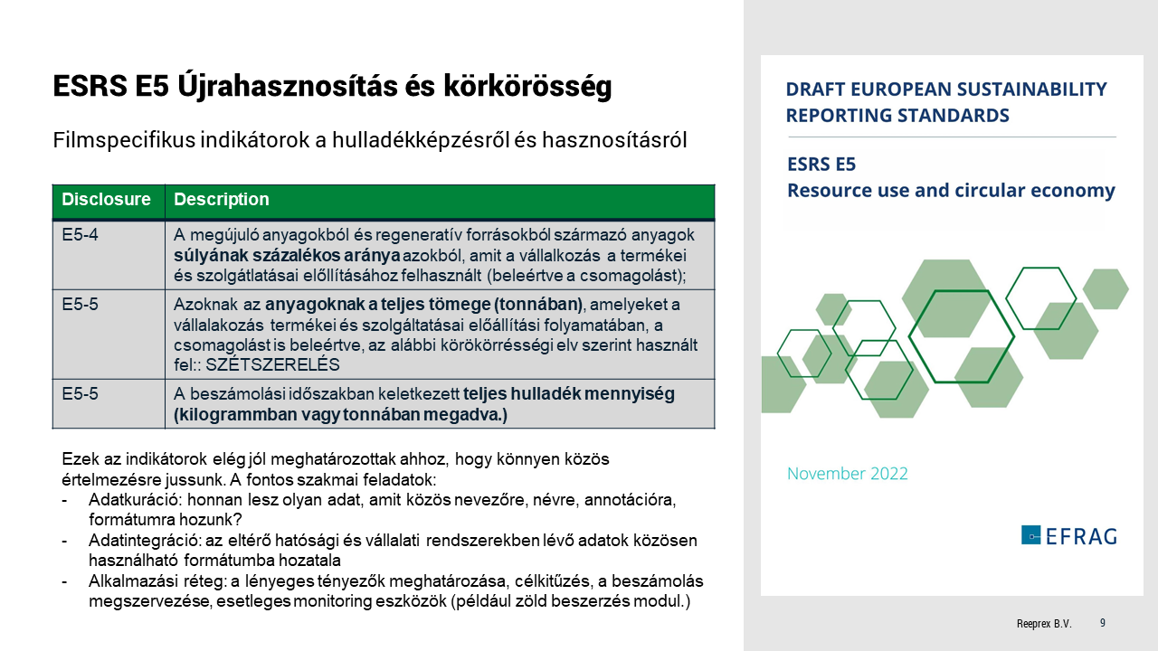 ESRS-E5: Körkörösség, újrahasznosítás (a képre kattintva a tudásbázis kezdőpontjára visz, login szükséges hozzá.)⇗