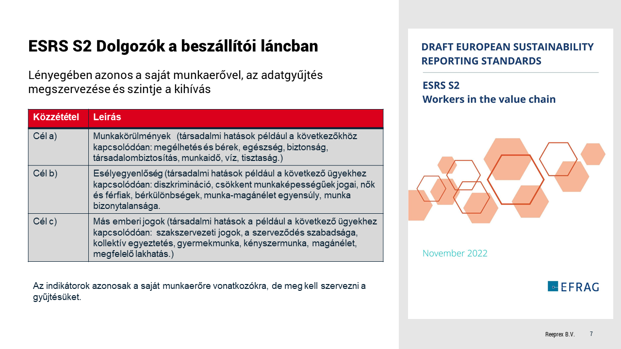 ESRS-S2: A beszállítói munkaerő fenntarhatósága (a képre kattintva a tudásbázis kezdőpontjára visz, login szükséges hozzá.)