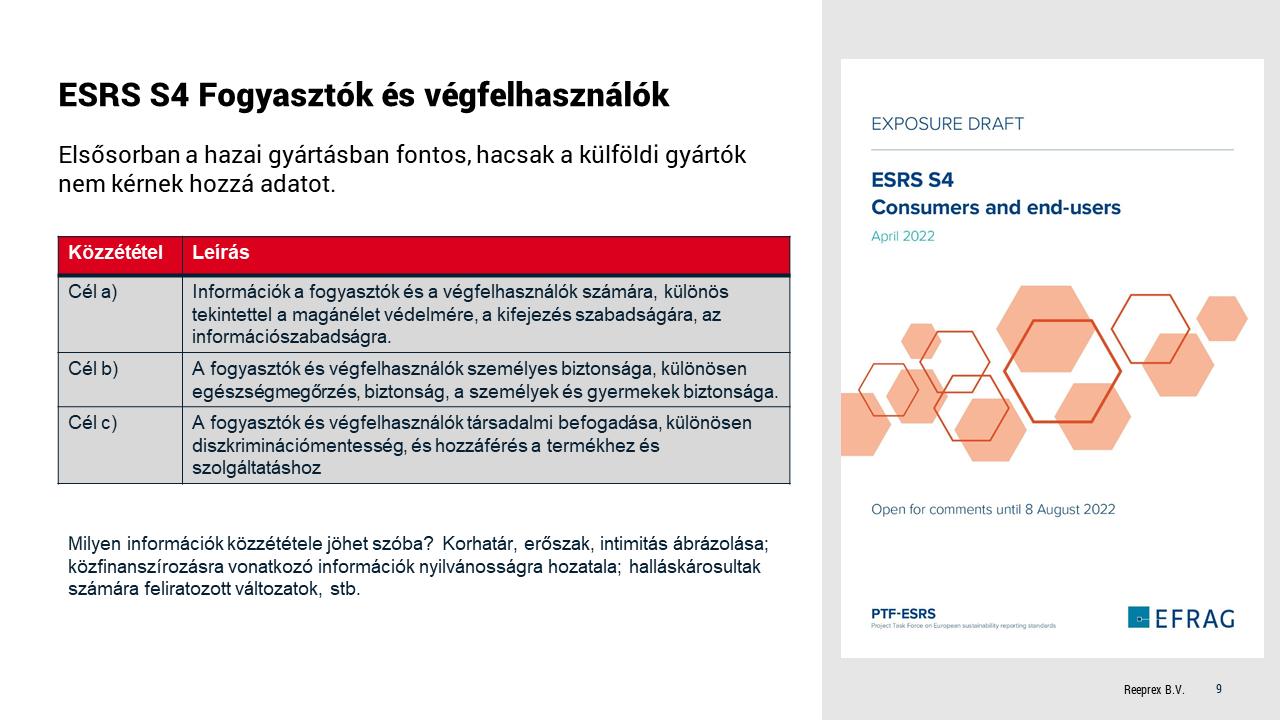 ESRS-S4: Végfelhasználók, nézők, fenntartható közönség (a képre kattintva a tudásbázis kezdőpontjára visz, login szükséges hozzá.)